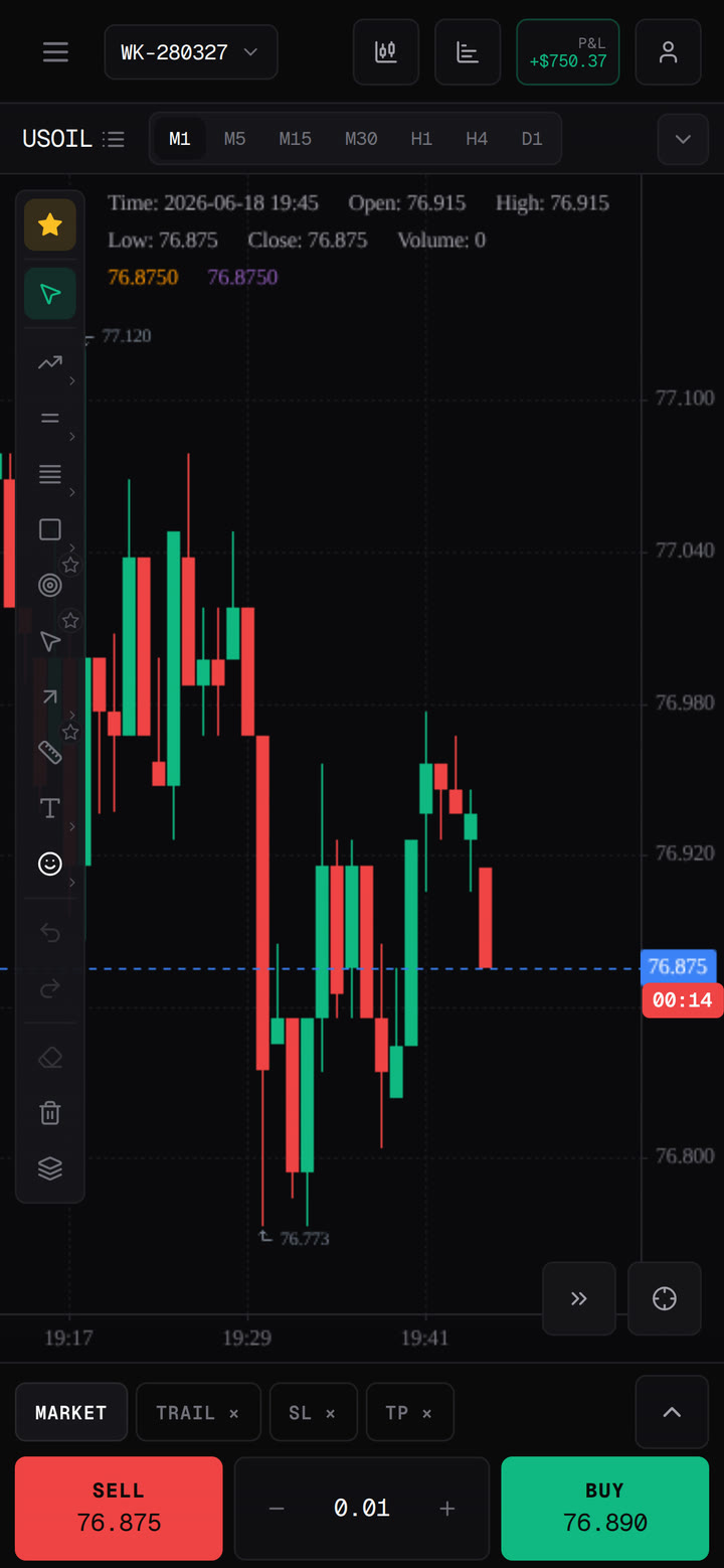 WICK trading platform on mobile — chart, one-tap buy/sell and live P&L